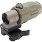 EoTech G33 3x Magnifier with Quick Disconnect Tan STS Mount